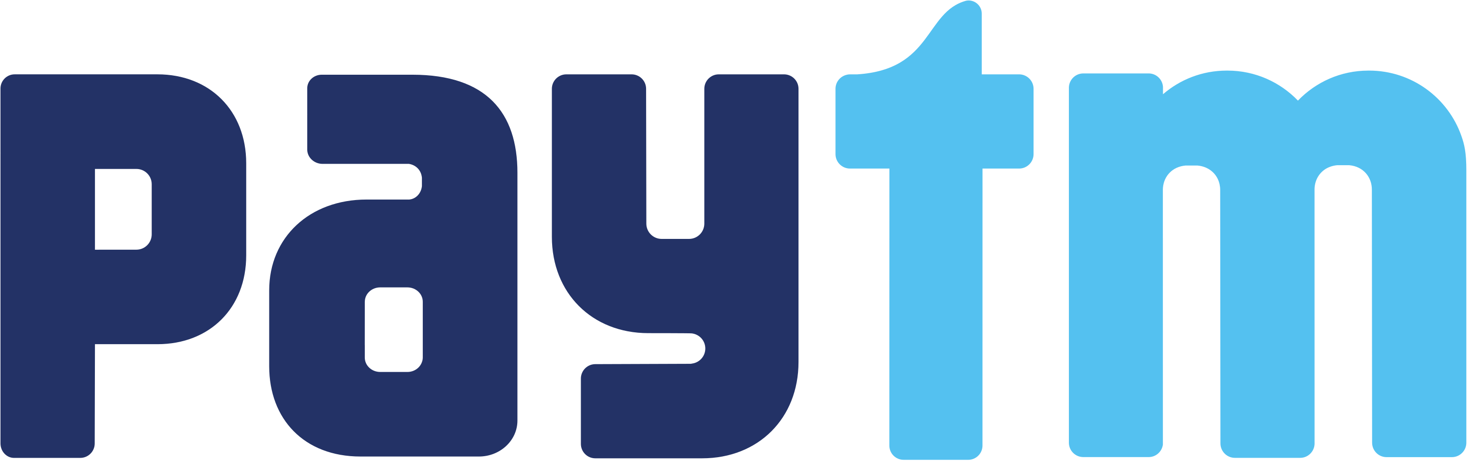 Paytm